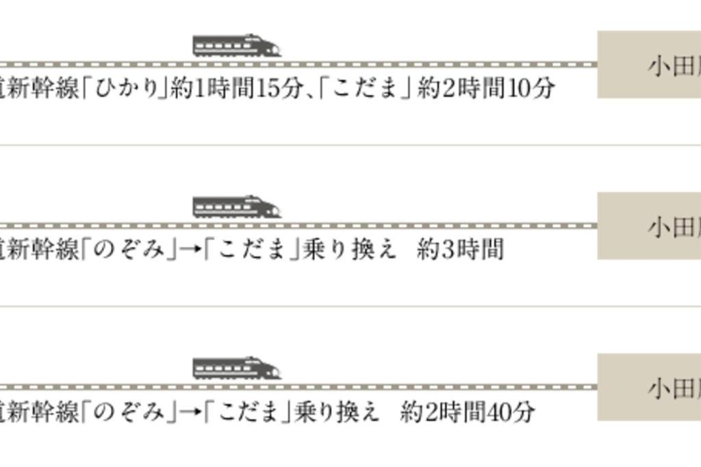 Linkage Stay Hakone Yumoto Exterior foto
